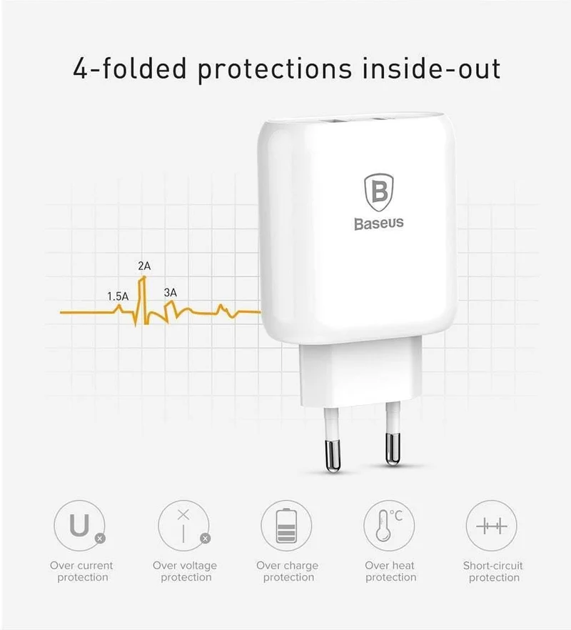 Baseus QC 3.0 Dual USB-Ladegerätadapter EU-Stecker Reisewand Schnellladegerät für iPhone Samsung Xiaomi Handyladegerät