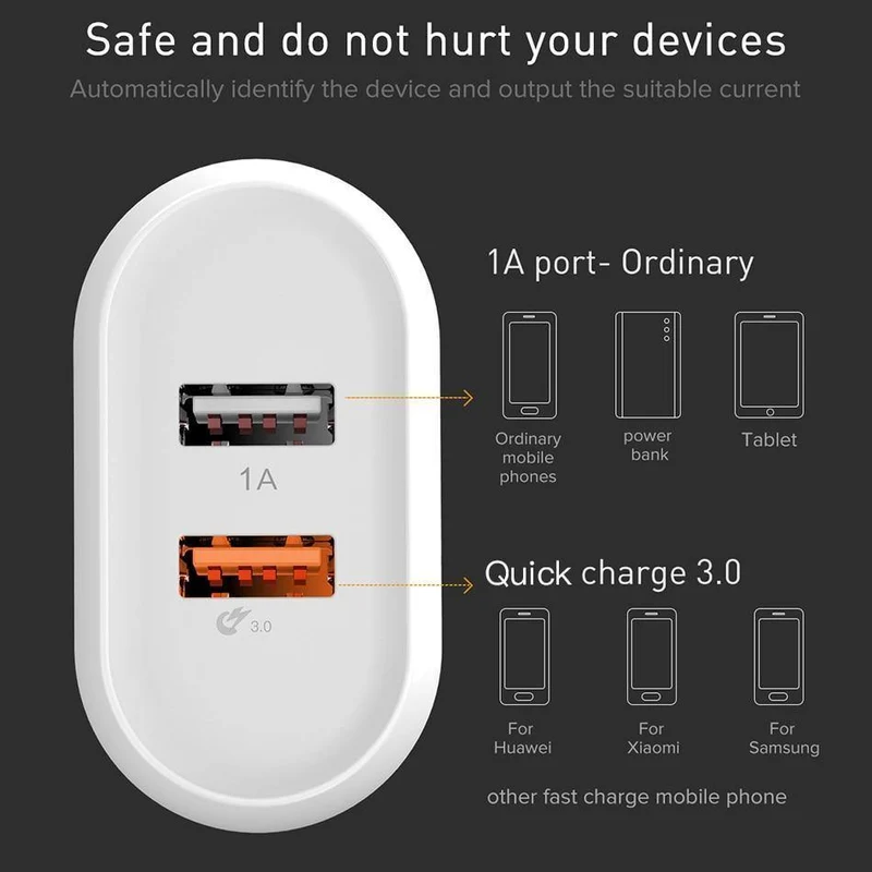 Baseus QC 3.0 Dual USB-Ladegerätadapter EU-Stecker Reisewand Schnellladegerät für iPhone Samsung Xiaomi Handyladegerät