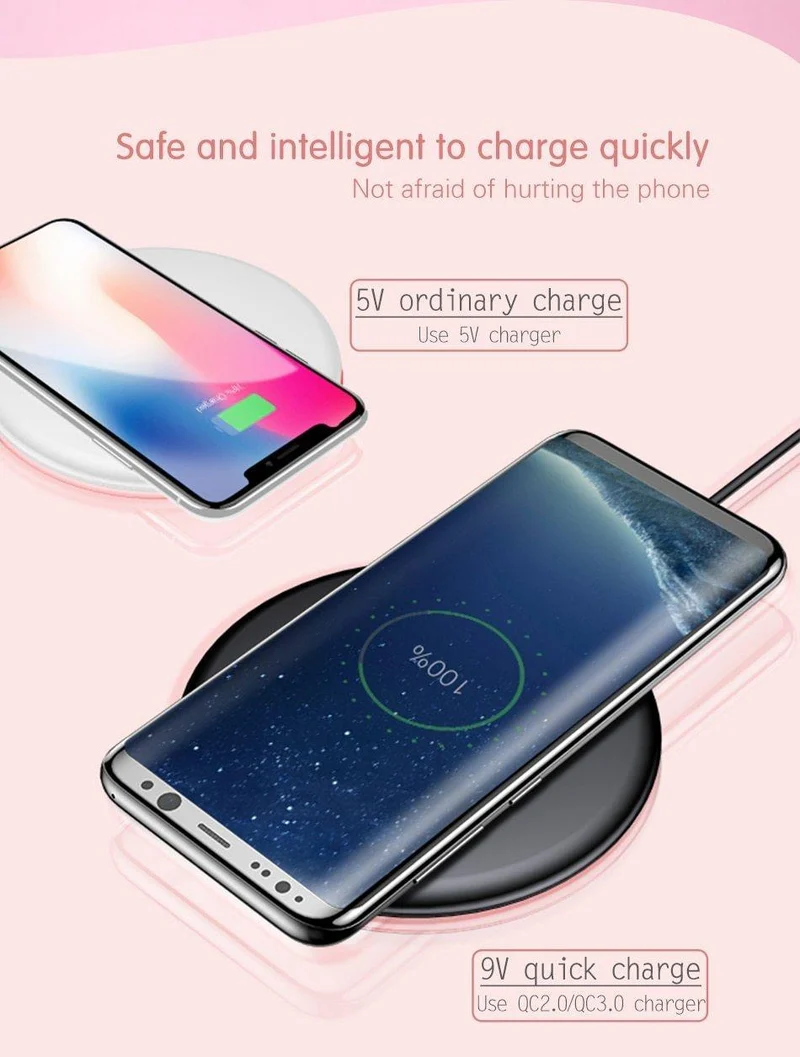 Baseus Donut Wireless Charger für iPhone X 8 Samsung Note8 S8 S9 S9+ S7 15W Wireless Qi Schnellladegerät für Mobiltelefone