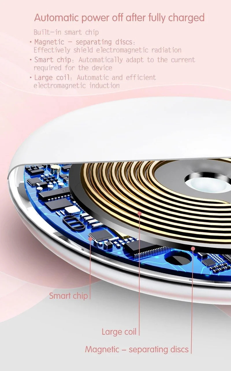 Baseus Donut Wireless Charger für iPhone X 8 Samsung Note8 S8 S9 S9+ S7 15W Wireless Qi Schnellladegerät für Mobiltelefone