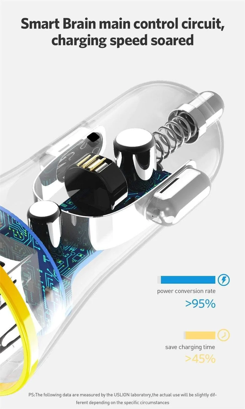 USLION Mini Dual USB Autoladegerät für Telefon 2 Port USB Fast Car-Charger für iPhone 7 XR XS MAX Autotelefonladegerät-Adapter im Auto