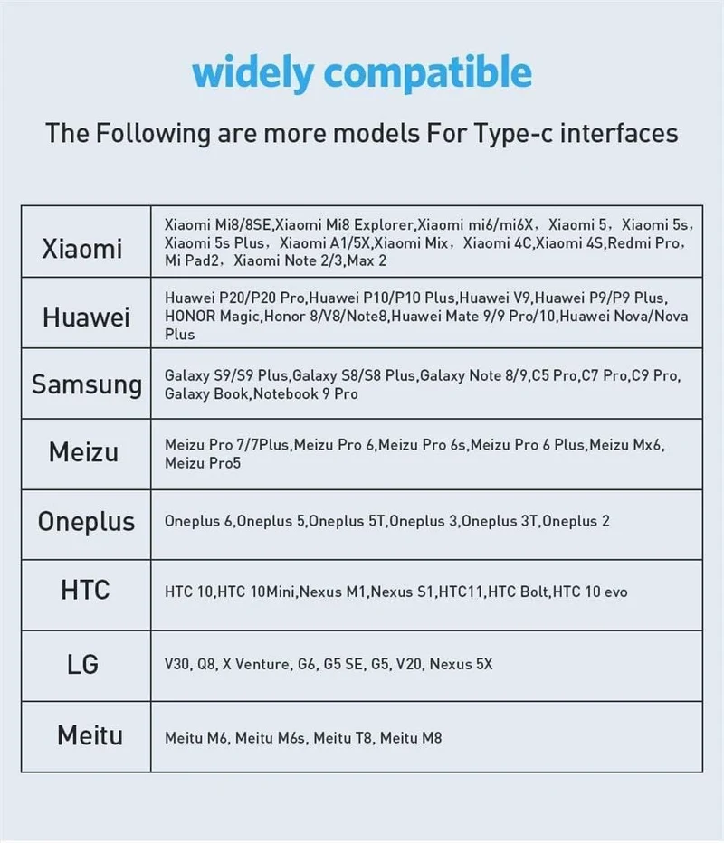 USLION USB Typ C Kabel für Samsung Galaxy S9 S8 Huawei Oneplus 6 Schnelle Lade USB C Kabel Daten Sync Typ-C Telefon Ladekabel