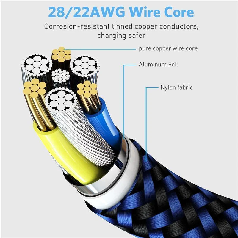 USLION USB Typ C Kabel für Samsung Galaxy S9 S8 Huawei Oneplus 6 Schnelle Lade USB C Kabel Daten Sync Typ-C Telefon Ladekabel