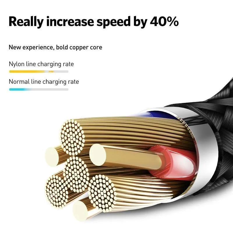 USLION Micro-USB-Kabel 2A USB-Schnellladekabel für Samsung Huawei Xiaomi LG Andriod Micro-USB-Handy-Ladekabel