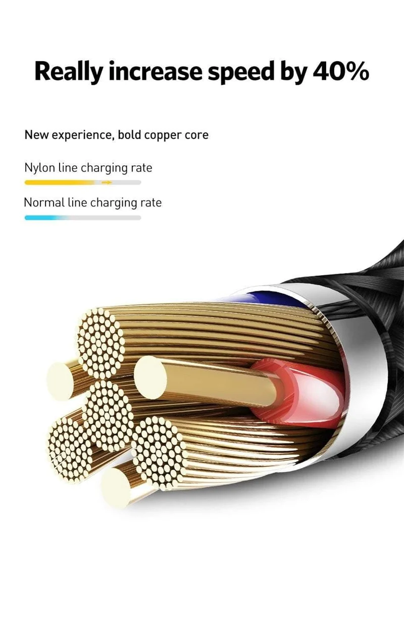 USLION Micro-USB-Kabel 2A USB-Schnellladekabel für Samsung Huawei Xiaomi LG Andriod Micro-USB-Handy-Ladekabel
