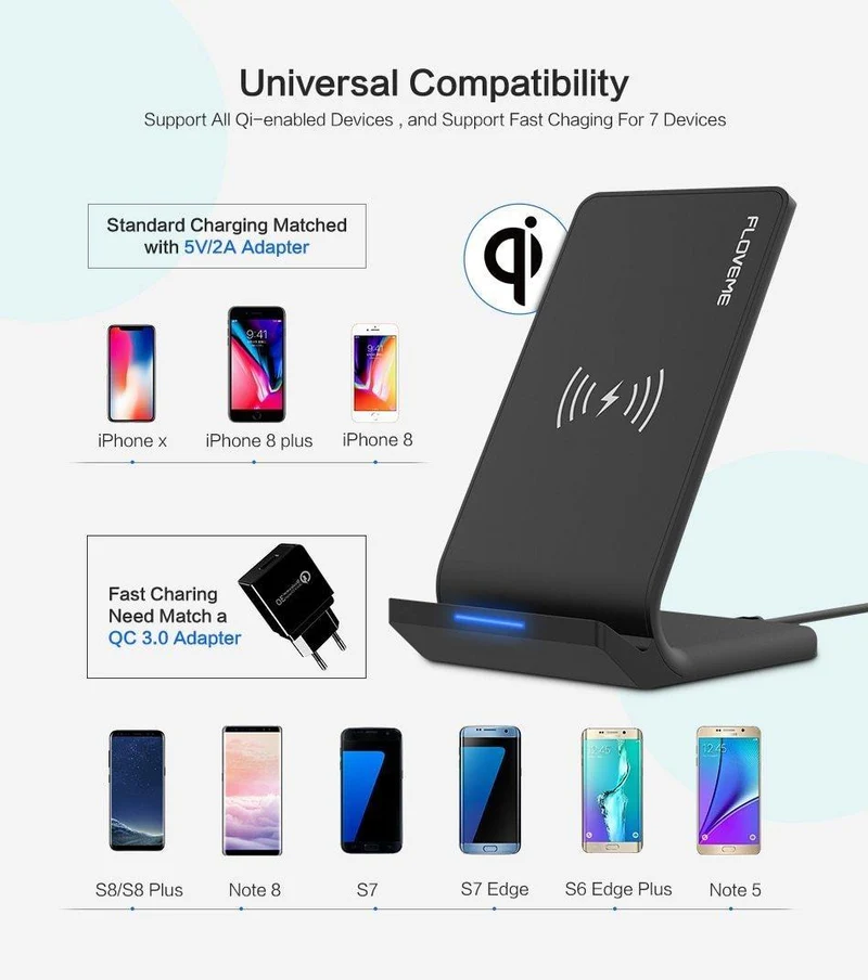 FLOVEME 10W Qi Wireless-Ladegerät für iPhone 8 X Xs für Samsung Galaxy S10 Plus S8 S9 S7 Rand Schnellladegerät Wireless Charging Dock