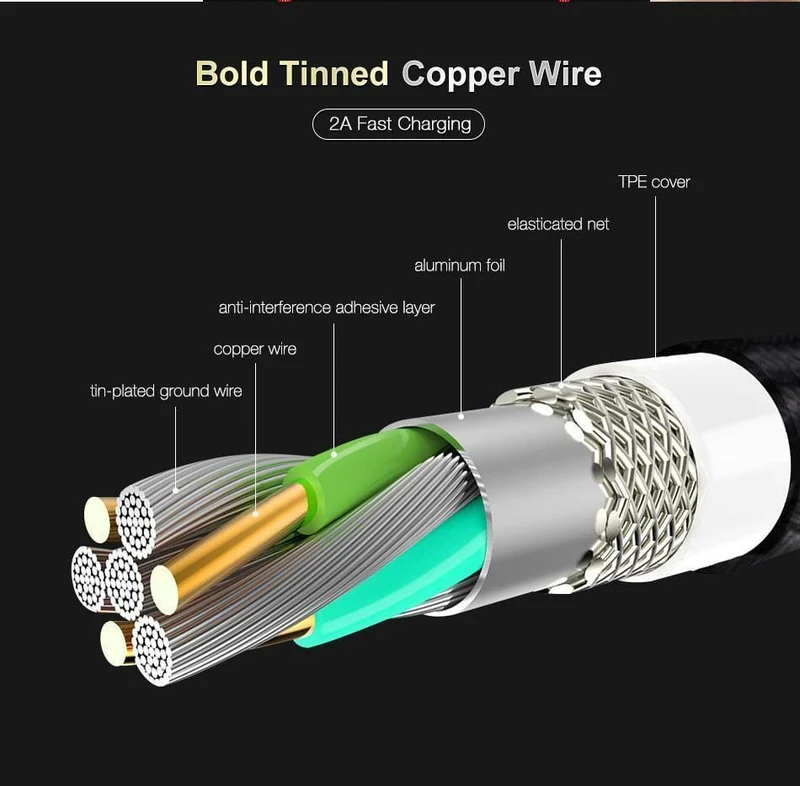 FLOVEME Micro-USB-Kabel für Samsung S6 S5, 1 m, 2 m, hochzugfestes Nylon, Datensynchronisation, Schnellladegerät, Cabo-Telefonkabel für Xiaomi Android USB