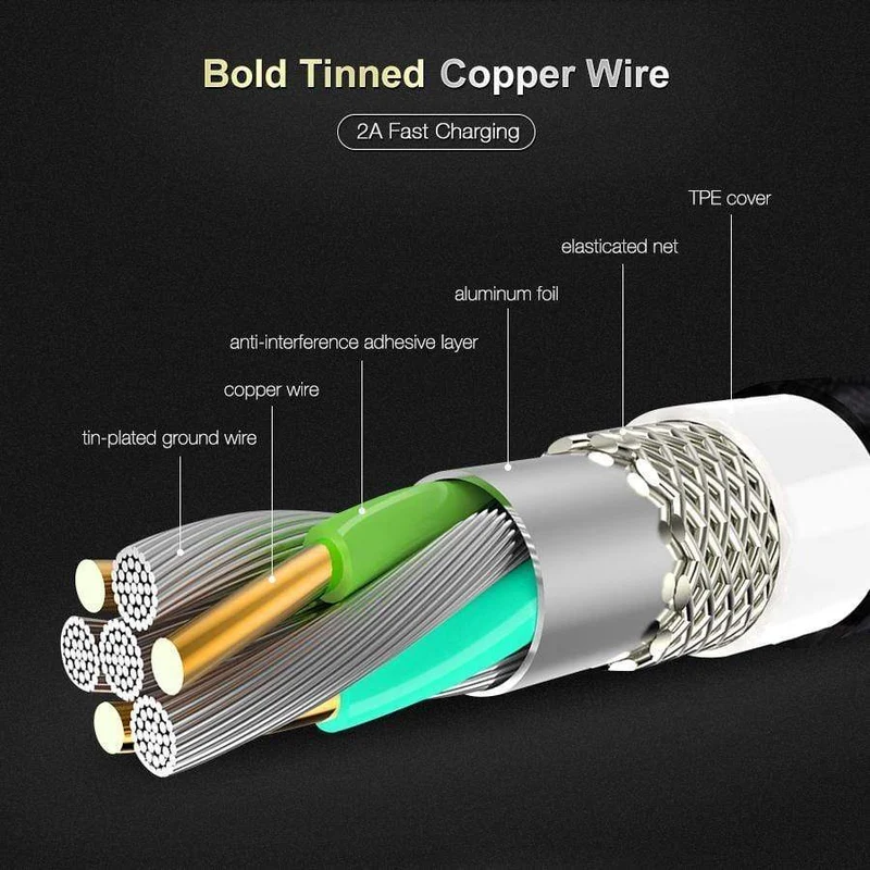 FLOVEME Hochzugfestes Micro-USB-Kabel, 1 m, geflochten, Datensynchronisation, 2A, Telefon-Ladekabel für Samsung Galaxy S7 Edge S6 Xiaomi Note 4X Cabo