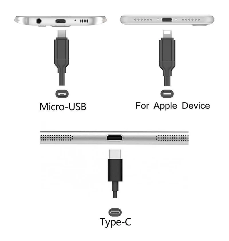 FLOVEME 2 in 1 Micro USB Kabel Typ C QC 3.0 USB-C Kabel Schnelle Ladegerät Für Samsung Galaxy S8 Xiaomi 4X android Handy Cabo