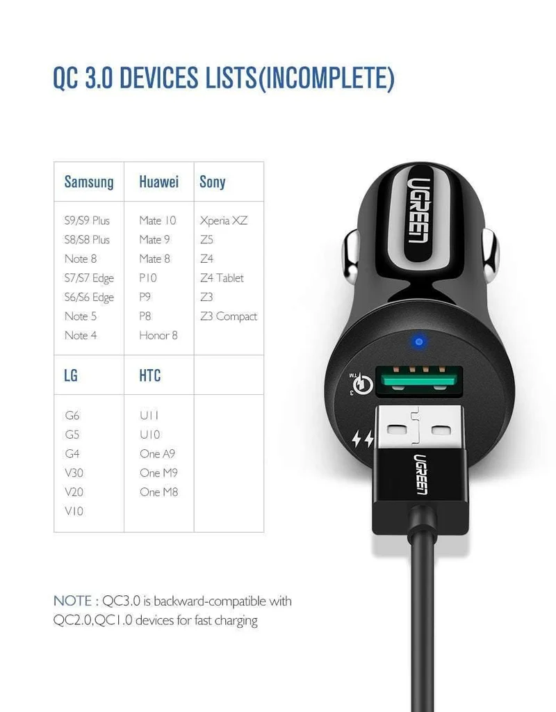Ugreen Auto USB Ladegerät Quick Charge 3.0 Handy Ladegerät Dual USB Fast QC 3.0 Auto Ladegerät für Samsung Xiaomi Tablet Ladegerät