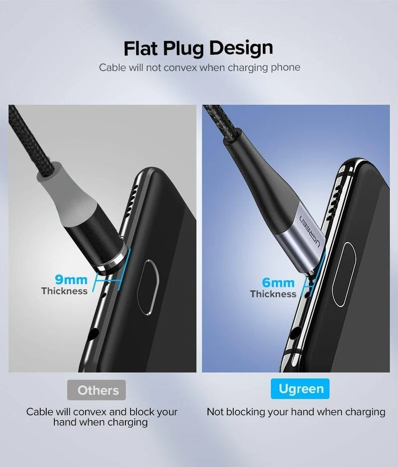 Ugreen Magnetic USB-Kabel Schnellladung USB-Typ C-Kabel Magnet Ladegerät Datenladung Micro-USB-Kabel Handykabel USB-Kabel