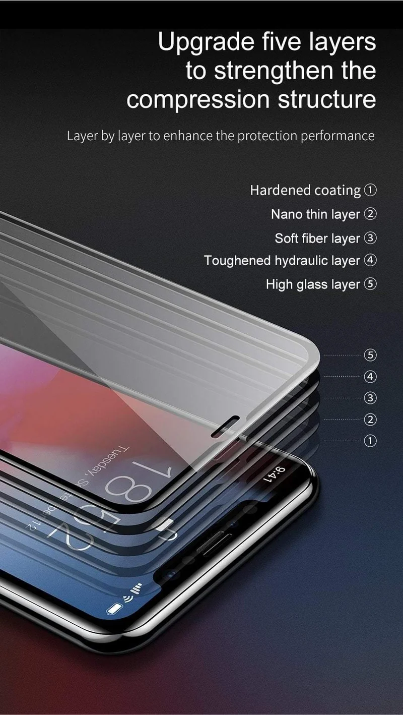 Baseus 0.3mm Displayschutz gehärtetes Glas für iPhone Xs Max Xr S Soft Edge 3D Full Cover Schutzglas für iPhone Xsmax