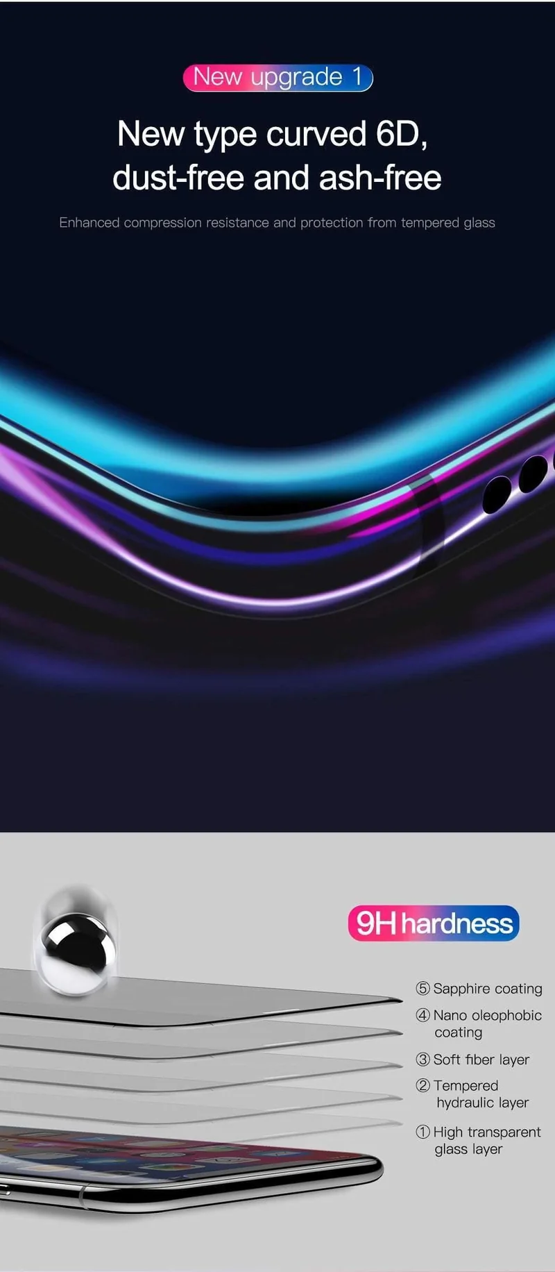 Baseus für iPhone X Displayschutz 0.2 mm 9H gehärtetes Glas für iPhone X 10 ultradünnes 6D-Frontschutzglas mit vollständiger Abdeckung