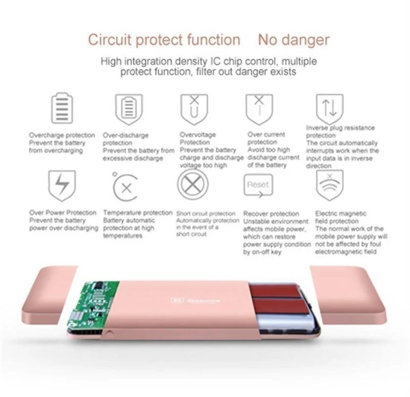 Baseus 10000mAh Dual USB Power Bank Tragbares Handy-Ladegerät Powerbank für iPhone Xiaomi Externe Batterie Poverbank