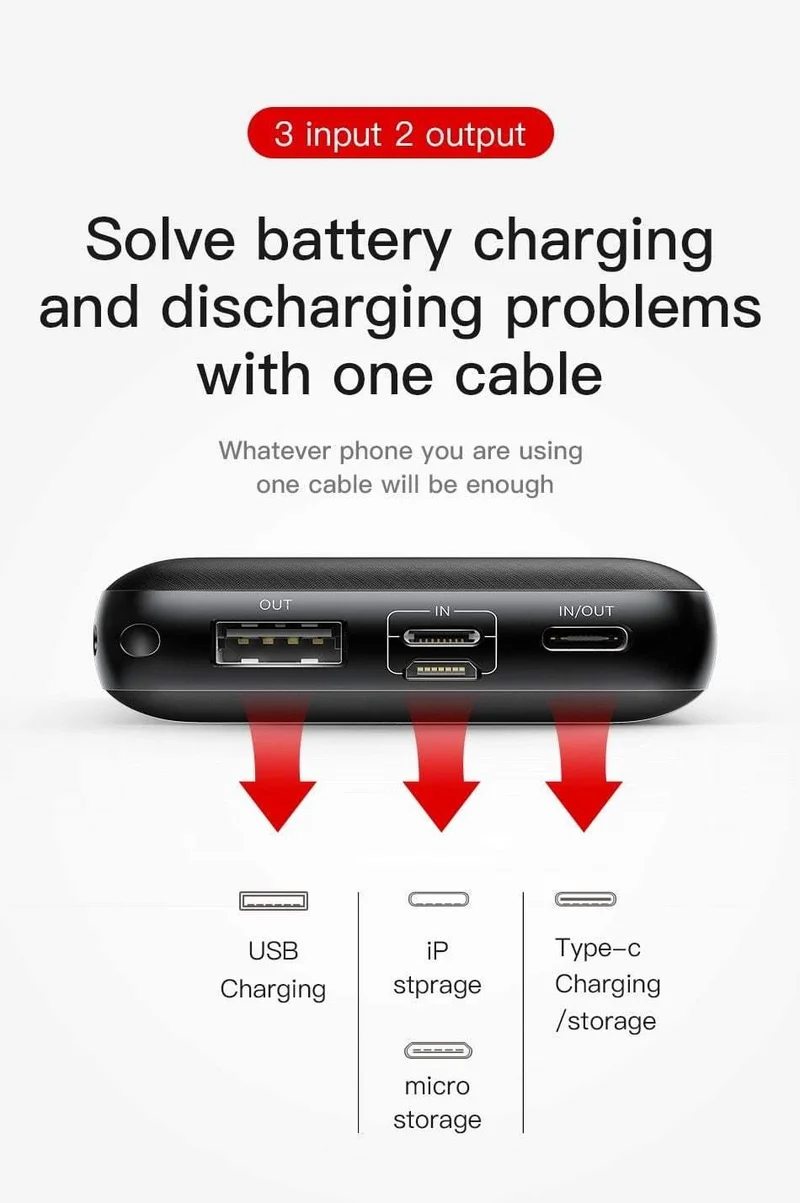 Baseus 20000 mAh Power Bank Für iPhone Huawei Xiaomi mi 20000 mAh USB C PD Aufladen Powerbank Externe Batterie Ladegerät PoverBank