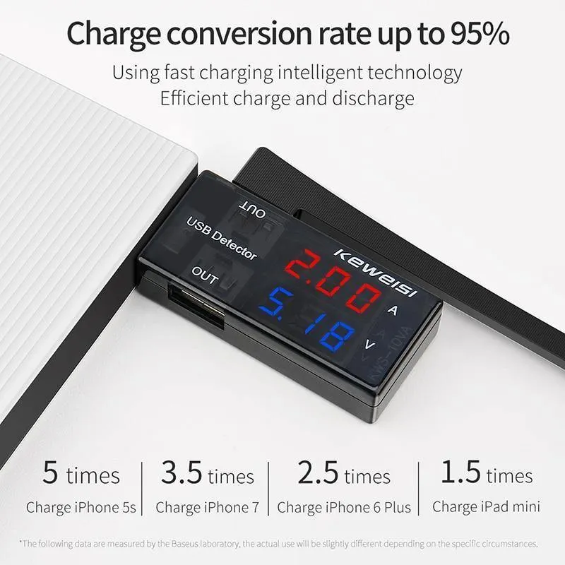 Baseus Tragbare 10000mAh Power Bank Dual USB LCD Powerbank Schlankes externes Batterieladegerät für iPhone X 8 7 Mobiltelefon Poverbank
