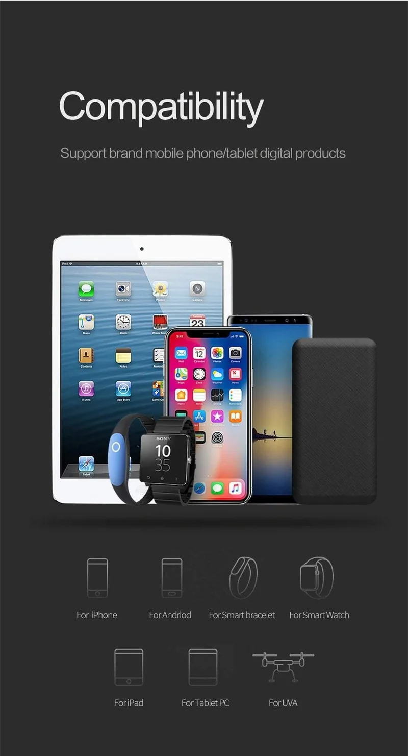 ROCK Slim Powerbank 10000 mAh Tragbar Lade Ultraflaches Powerbank-Backup-Pack für externe Akkus für das iPhone poverbank 10000mah