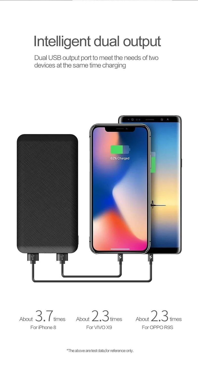 ROCK Slim Powerbank 10000 mAh Tragbar Lade Ultraflaches Powerbank-Backup-Pack für externe Akkus für das iPhone poverbank 10000mah