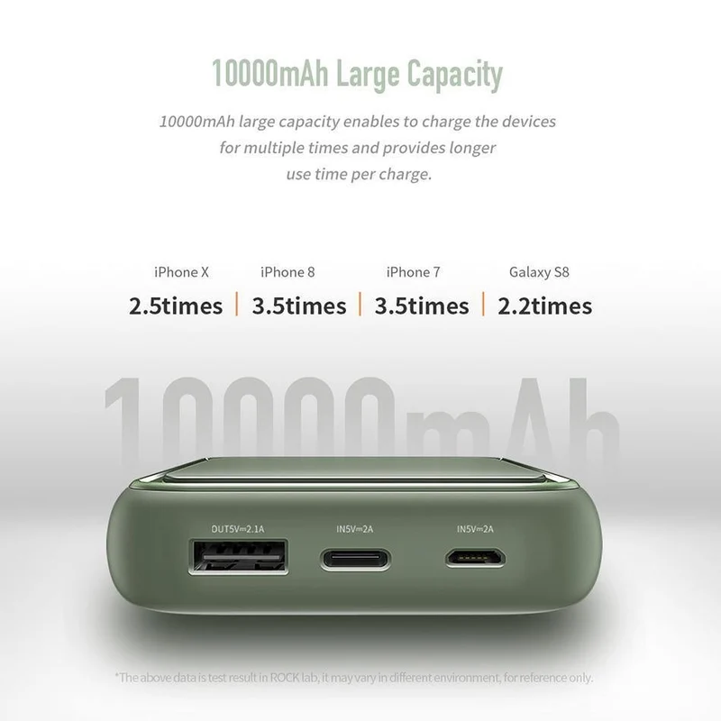 ROCK Led mi ni Power Bank 10000 mAh Tragbarer externer Akku Dünne Poverbank Für iPhone X 8 7 6 Samsung S8 S9 Xiaomi mi power bank