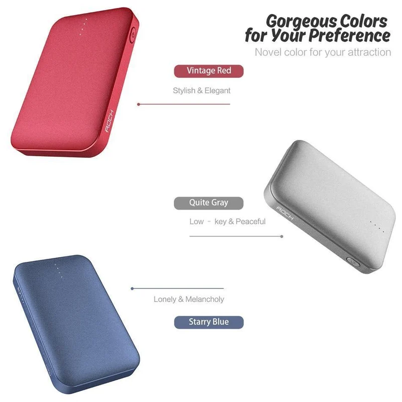 ROCK Mini 10000 mAh Powerbank Tragbarer ultradünner Polymer Powerbank Akku für iPhone SamSung Xiaomi Huawei und mehr