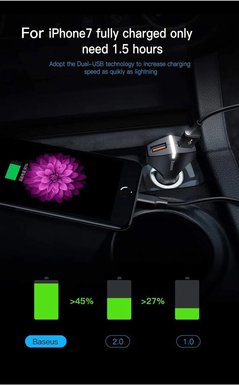 Baseus Quick Charge 3.0 Autoladegerät für Samsung Schnellladegerät QC 3.0 USB-Handyladegerät für Huawei Xiaomi Schnellladen