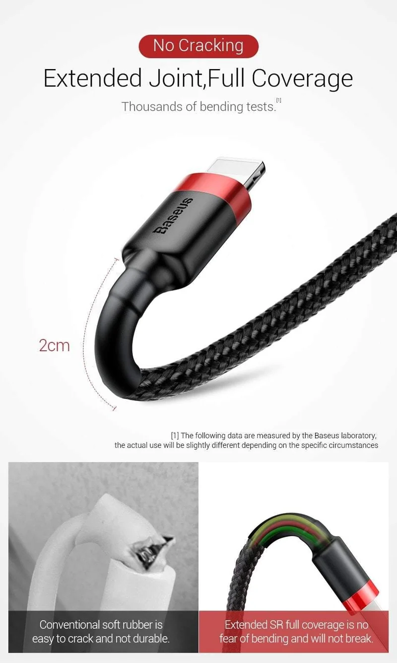 Baseus 10 Teile/los USB Kabel für iPhone Kabel X 8 7 6 6s 5 5s Schnelle Ladekabel mobile telefon Ladegerät Kabel Adapter USB Datenkabel