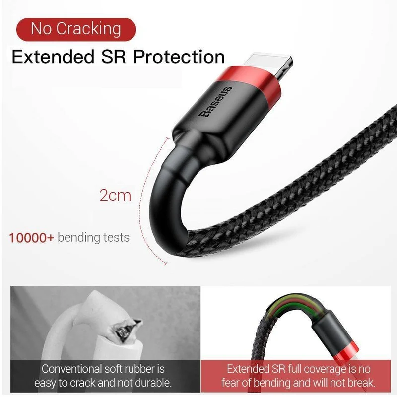 Baseus 10 Teile/los USB Kabel für iPhone Kabel X 8 7 6 6s 5 5s Schnelle Ladekabel mobile telefon Ladegerät Kabel Adapter USB Datenkabel