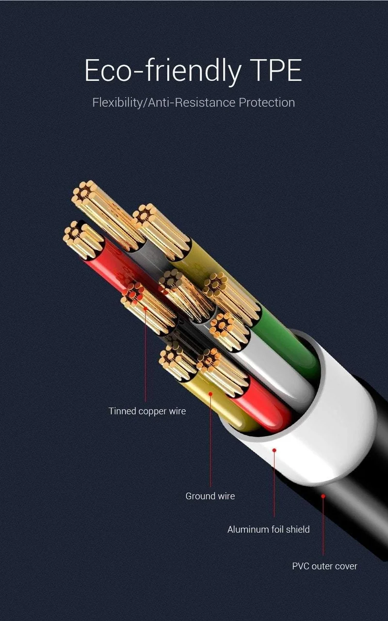 Baseus Micro USB Typ C Kabel für Samsung Xiaomi Redmi Telefon Datenkabel Schnellladekabel 2A USB Ladekabel