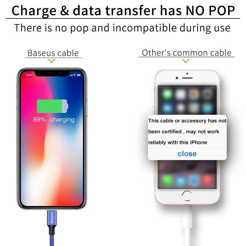 USB-Kabel für iPhone, Baseus-Schnellladekabel für iPhone XS Max XR X 8 7 6 6S 5 5S iPad-Kabel-Handykabel