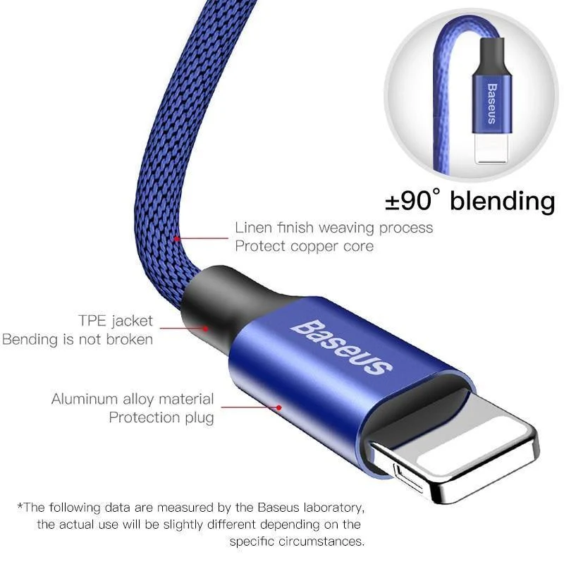 USB-Kabel für iPhone, Baseus-Schnellladekabel für iPhone XS Max XR X 8 7 6 6S 5 5S iPad-Kabel-Handykabel