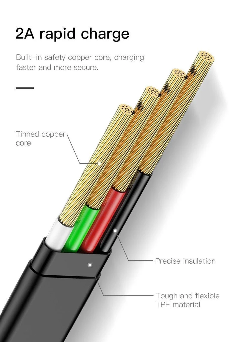 Baseus Flaches USB-Kabel für iPhone XS Max XR X 8 7 6 6s Plus 5 5s se iPad Mini Schnelldaten-Ladekabel Handykabel
