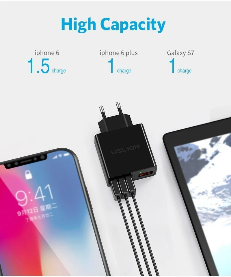 Display 3 USB-Ladegerät, USLION Schnelllade-Wandladegerät für iPhone Samsung Xiaomi 3.4 A Max Universal-USB-Ladegerät für Mobiltelefone