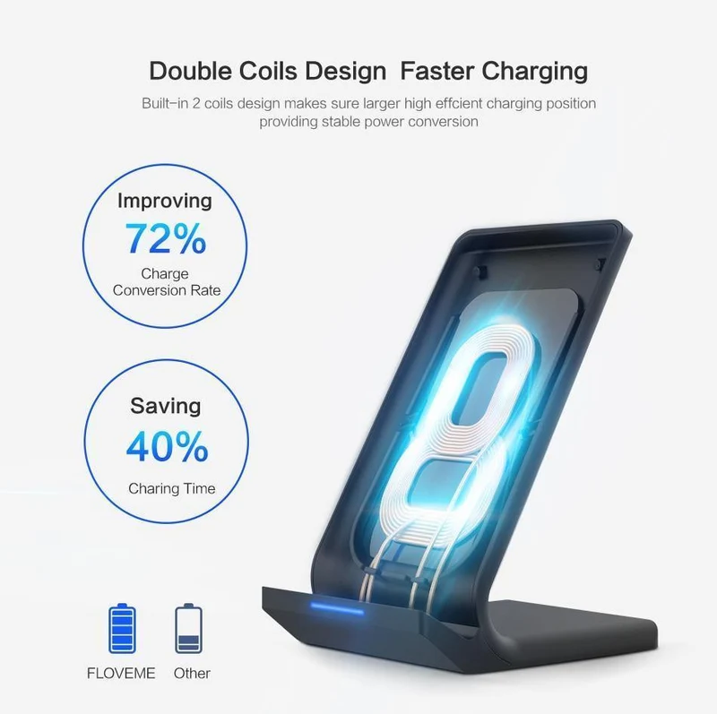 FLOVEME 5V/2A Drahtlose Ladegerät Für Samsung Galaxy S8 S7 S10 Hinweis 8 9 Qi Drahtlose Lade Dock für iPhone X 8 XS MAX USB Ladegerät