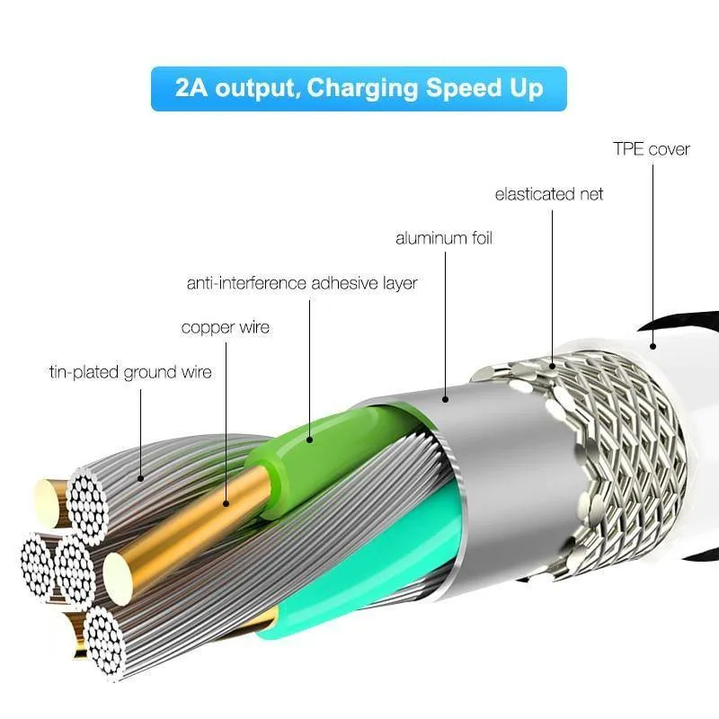 FLOVEME LED Magnetisches Micro-USB-Kabel 1M Geflochtenes 5V/2A Magnet-Ladetelefonkabel für Samsung Galaxy S6 S7 Edge Xiaomi Redmi 4X
