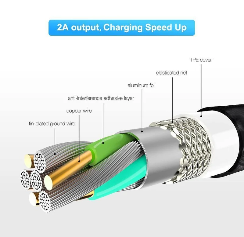 FLOVEME LED Magnetisches Micro-USB-Kabel 1M Geflochtenes 5V/2A Magnet-Ladetelefonkabel für Samsung Galaxy S6 S7 Edge Xiaomi Redmi 4X