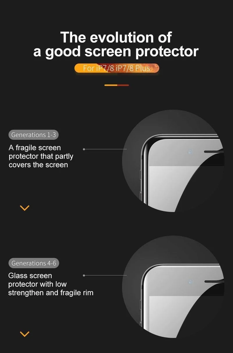 Baseus Universal-Schutzglas für iPhone 7 8 6 6s Displayschutz 3D Volle Abdeckung aus gehärtetem Glas für iPhone 6 7 8 Plus