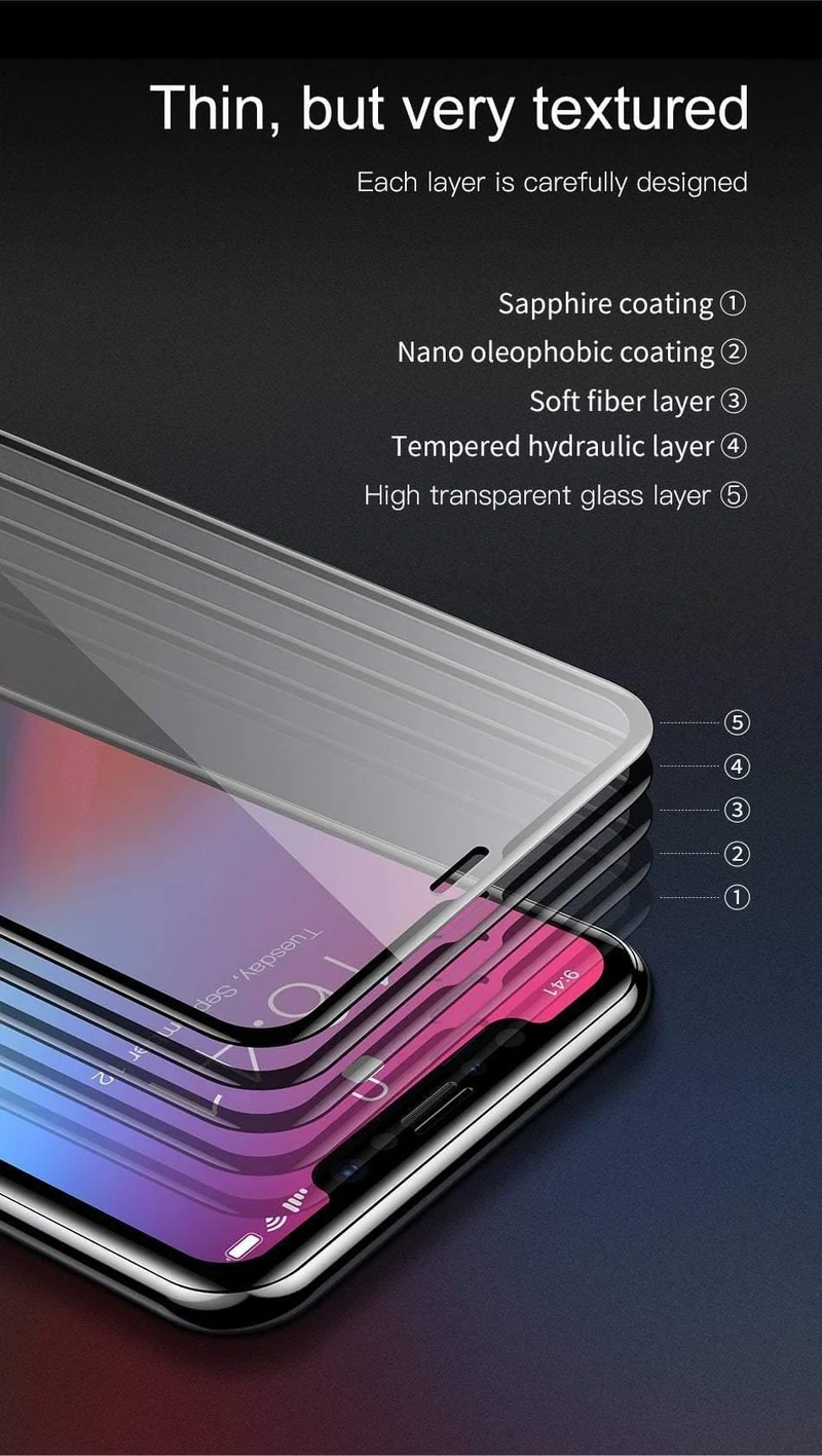 Baseus 0.2 mm Schutzglas für iPhone Xs Xs Max XR 2018 Displayschutzfolie dünne, vollständige Abdeckung aus gehärtetem Glas für iPhone Xs