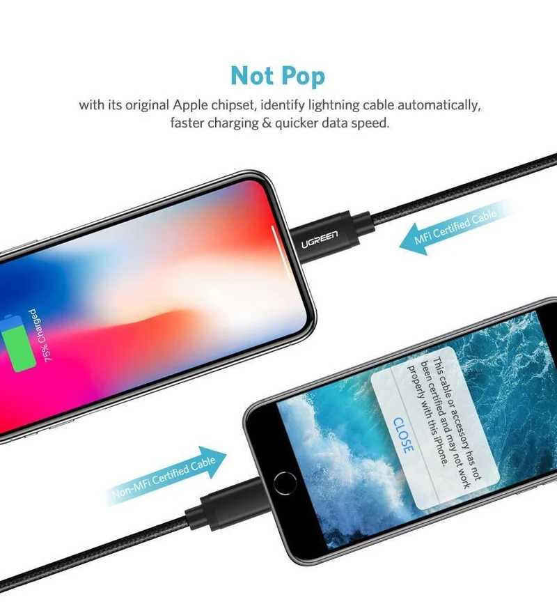 Ugreen MFi USB-Kabel für iPhone Xs Max 7 Plus 2.4A Schnelllade-Lightning-Kabel für iPhone 6 USB-Datenkabel Telefon-Ladekabel