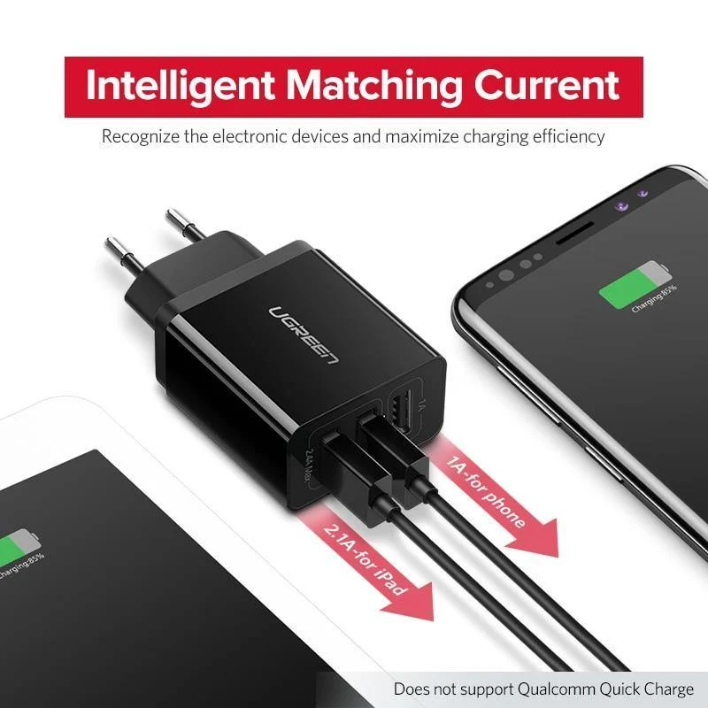 Ugreen USB Ladegerät für iPhone Xs X 8 7 Schnelles Ladegerät für Samsung Xiaomi Huawei Ladegerät EU Adapter Handy Ladegerät