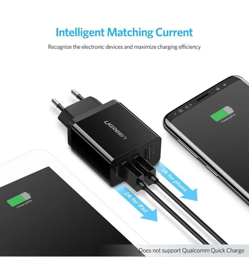 Ugreen USB Ladegerät für iPhone Xs X 8 7 Schnelles Ladegerät für Samsung Xiaomi Huawei Ladegerät EU Adapter Handy Ladegerät