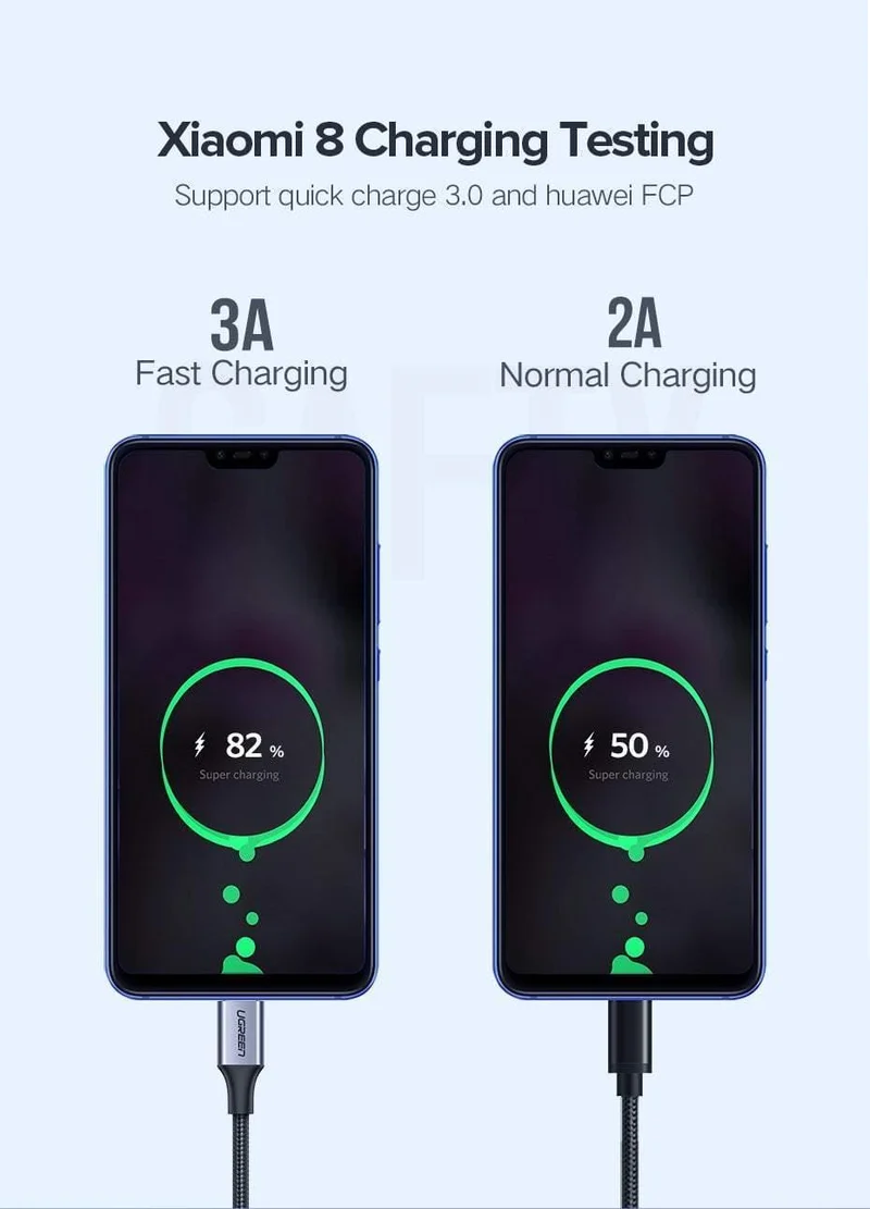 Ugreen USB Typ C Kabel USB C Schnelle Lade Datenkabel für Samsung Galaxy S9 S8 Plus Handy Ladegerät Kabel für Xiaomi Mi 8