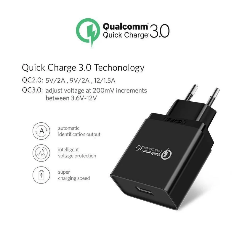 Ugreen USB Ladegerät 18W Quick Charge 3.0 Handy Ladegerät für iPhone Fast QC 3.0 Ladegerät für Huawei Samsung Galaxy S9+ S8+