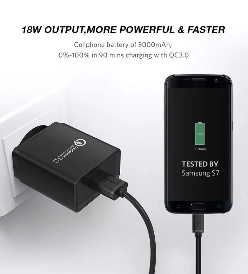 Ugreen USB Ladegerät 18W Quick Charge 3.0 Handy Ladegerät für iPhone Fast QC 3.0 Ladegerät für Huawei Samsung Galaxy S9+ S8+
