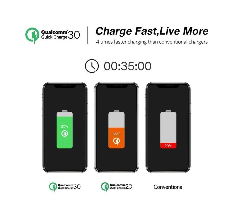 Ugreen USB Ladegerät 18W Quick Charge 3.0 Handy Ladegerät für iPhone Fast QC 3.0 Ladegerät für Huawei Samsung Galaxy S9+ S8+