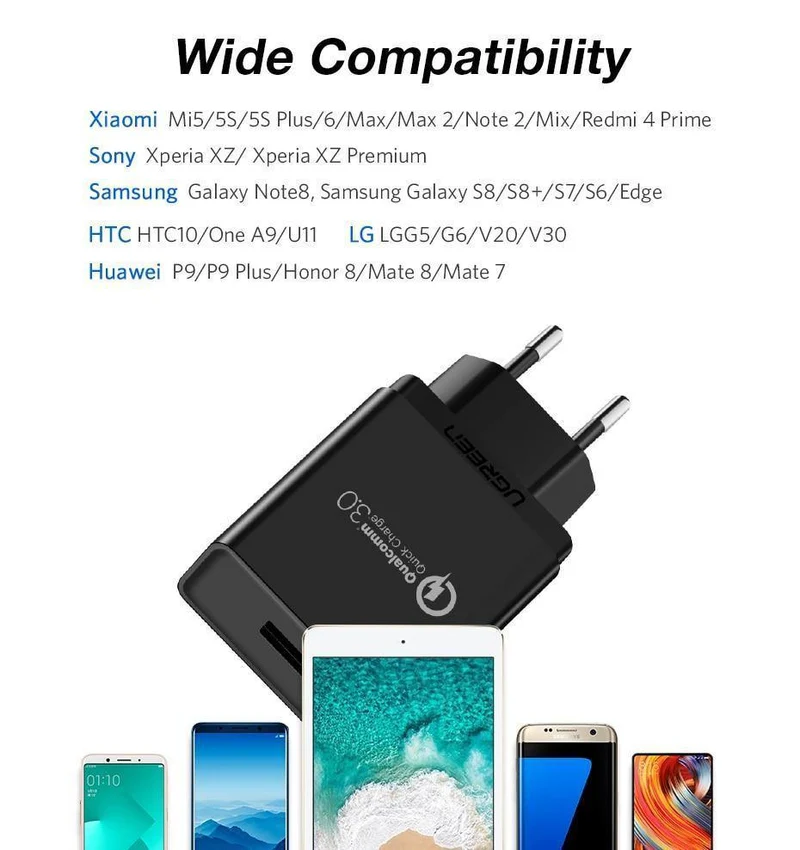Ugreen USB Ladegerät 18W Quick Charge 3.0 Handy Ladegerät für iPhone Fast QC 3.0 Ladegerät für Huawei Samsung Galaxy S9+ S8+