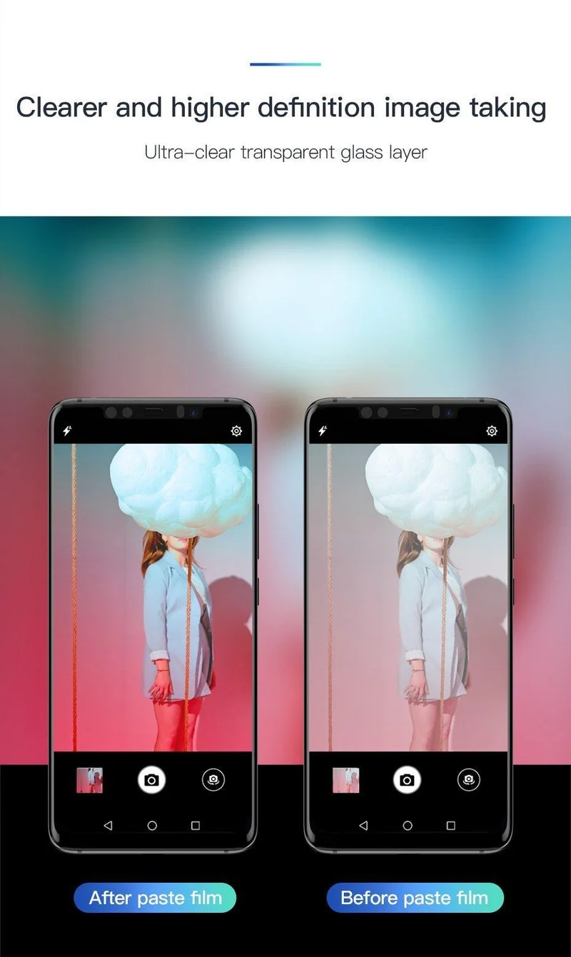 Baseus 0.2 mm gehärtetes Glas-Kameraobjektiv für Huawei Mate 20 Pro, Displayschutzfolie aus Glas für die Rückkamera für Mate 20