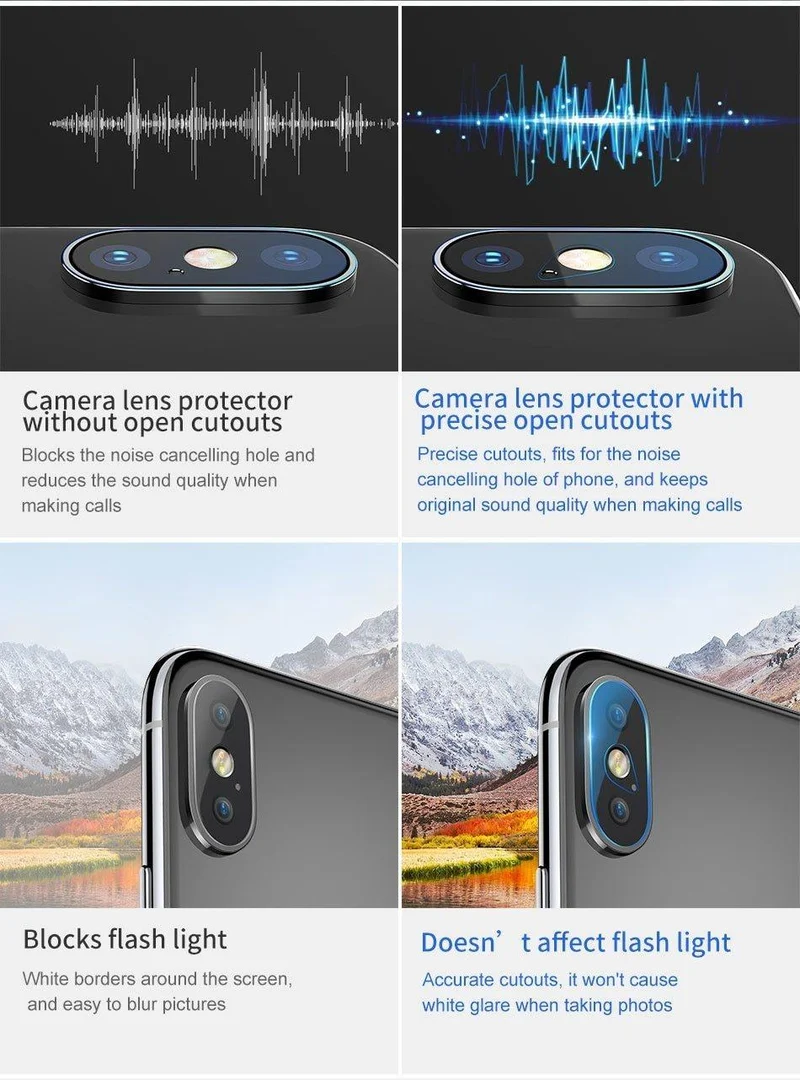 Baseus Zurück Kamera Objektiv Gehärtetem Glas Für iPhone XS Xs Max Xsmax Telefon Objektiv Schutz Glas Screen Protector Für iPhonexs Max