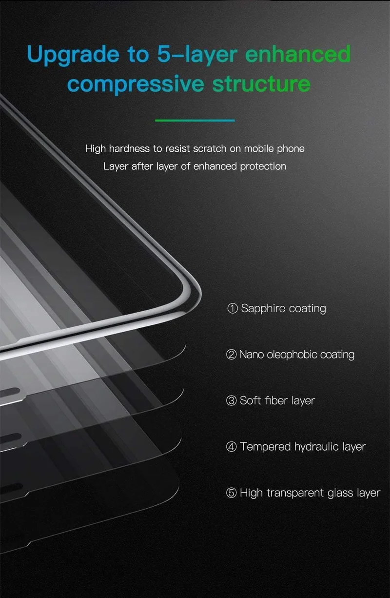 Baseus Privatsphäre Schutz Displayschutzfolie für iPhone Xs Max XR Anti-Peeping Schutzfolie aus gehärtetem Glas für iPhoneXs