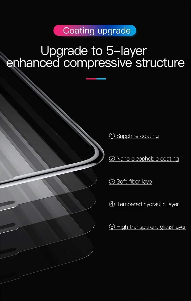 Baseus 0.3mm Displayschutzfolie für iPhone Xs Max Xr Xsmax 3D-Abdeckung aus gehärtetem Glas Schutzglasfolie für iPhoneXs Max iPhoneXr
