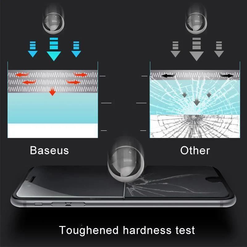 Baseus 0.2 und 0.3 MM HD für iPhone 7 Glas-Displayschutz für iPhone 8 7 Plus gehärtetes Glas ultradünne Schutzglasfolie